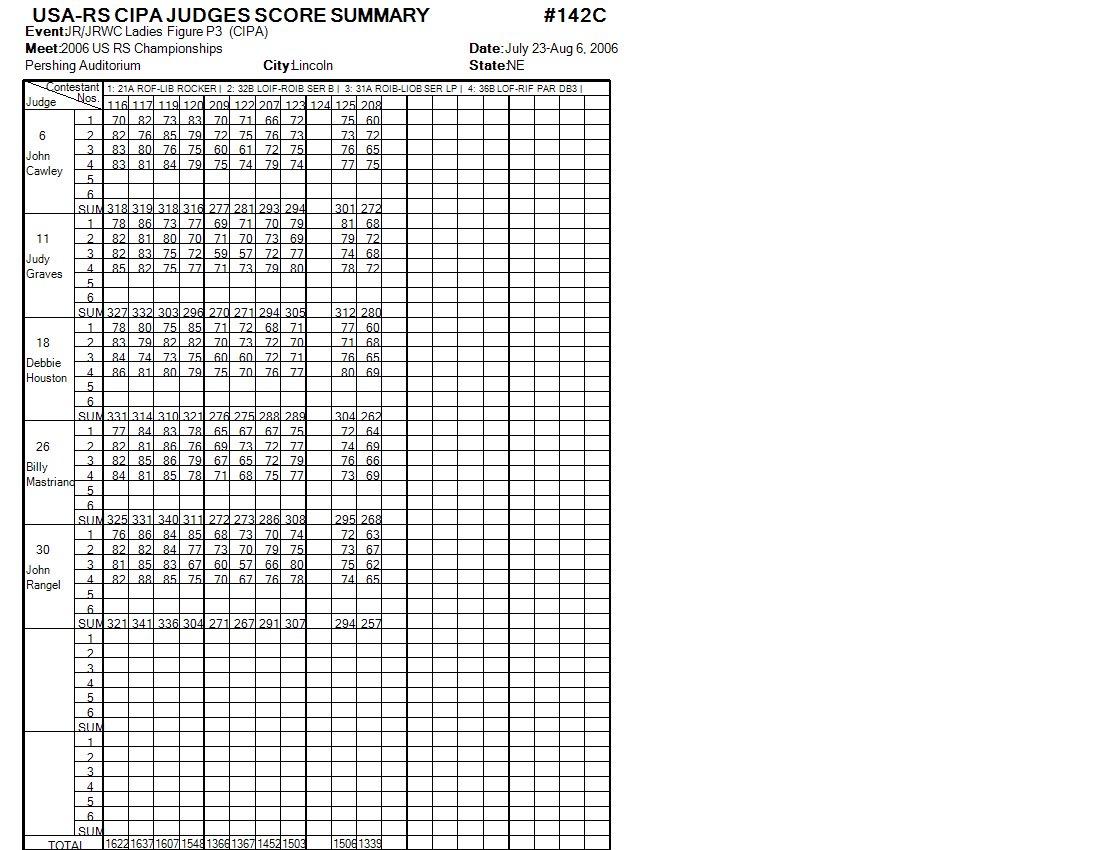 Score Sheet