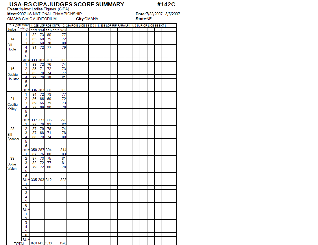 Score Sheet