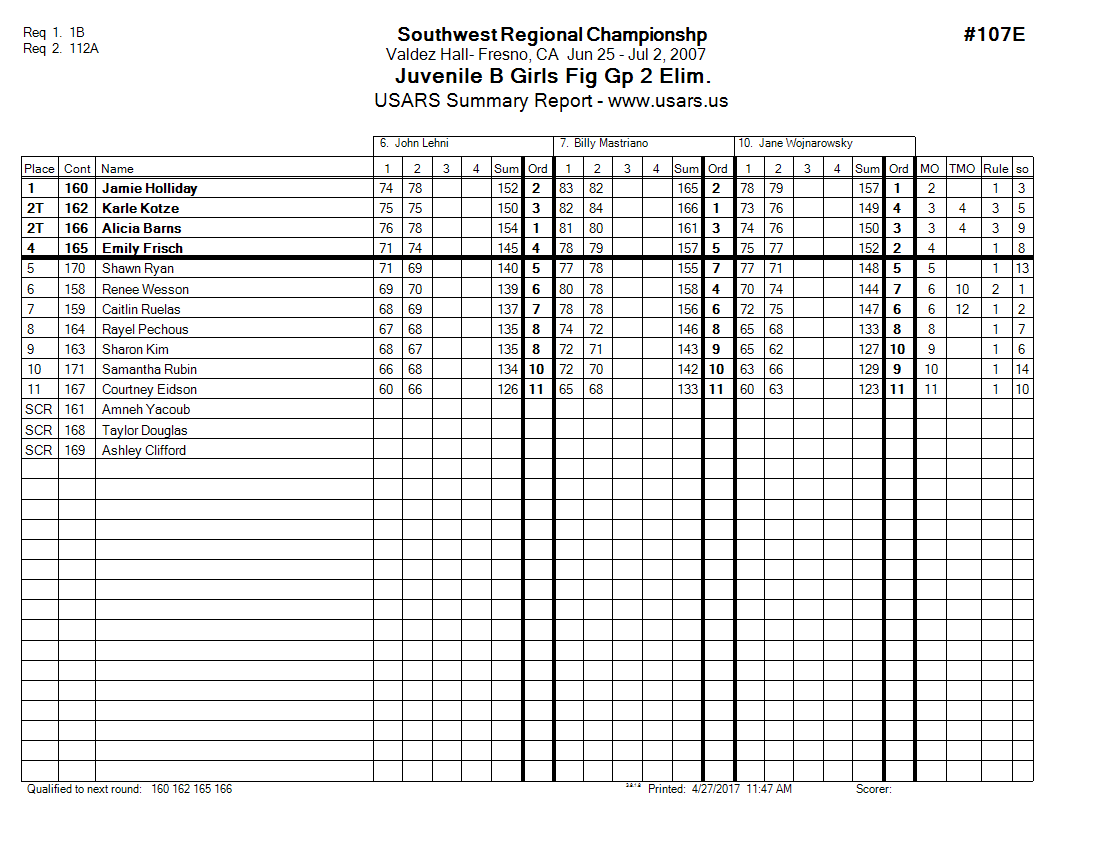 Score Sheet