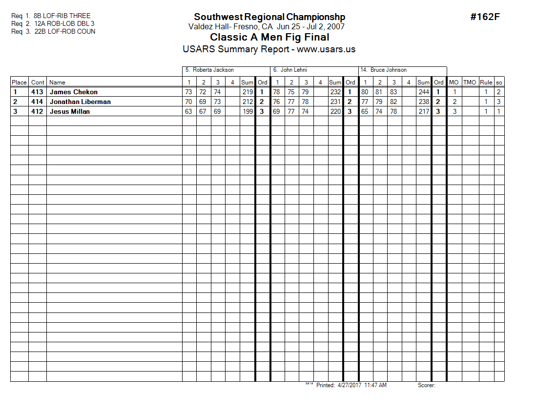 Score Sheet