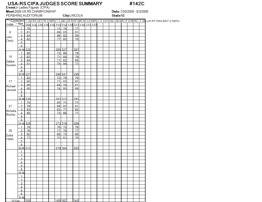 Score Sheet