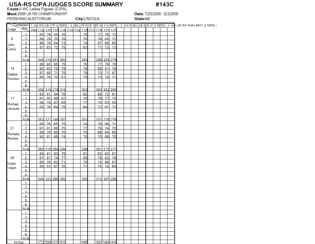Score Sheet