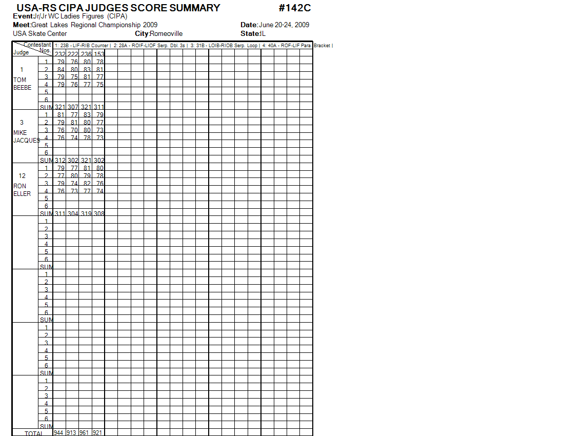 Score Sheet