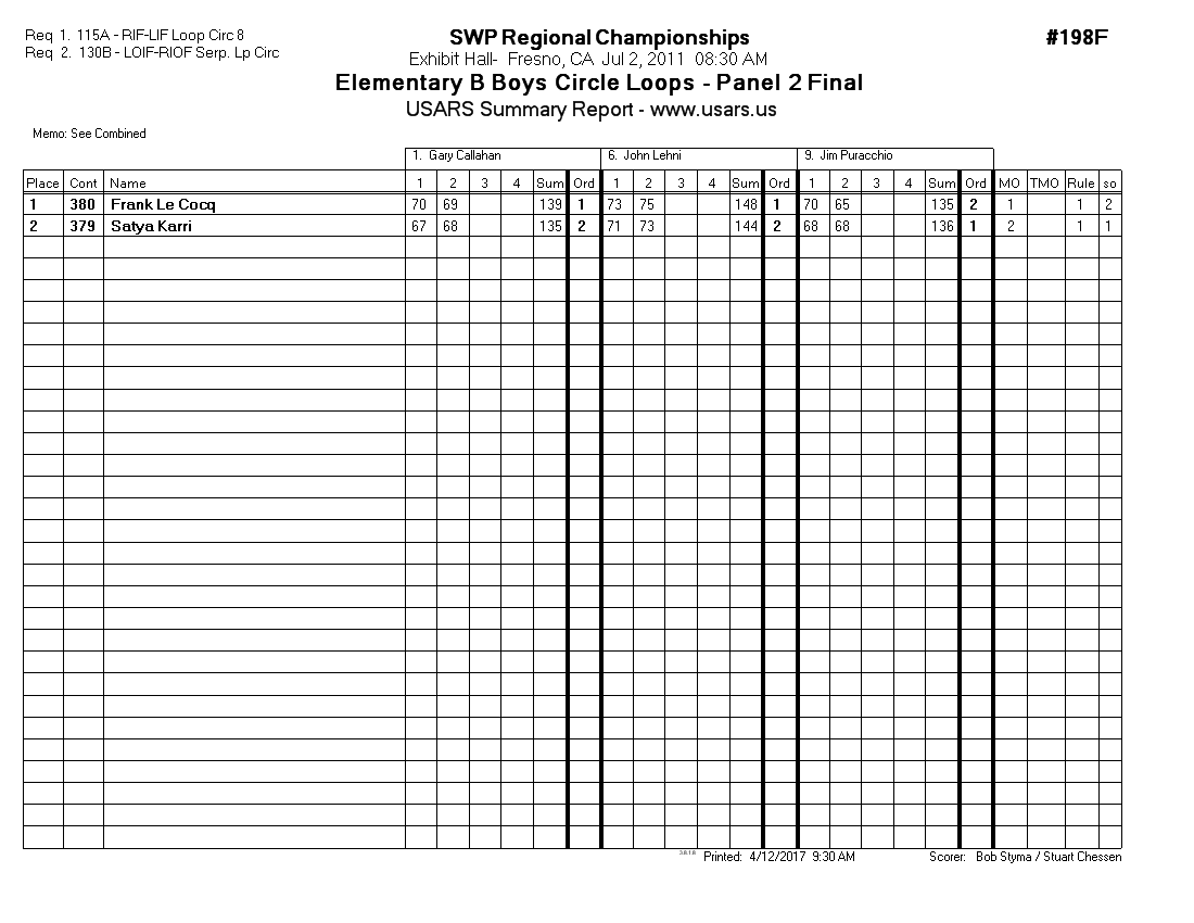 Score Sheet