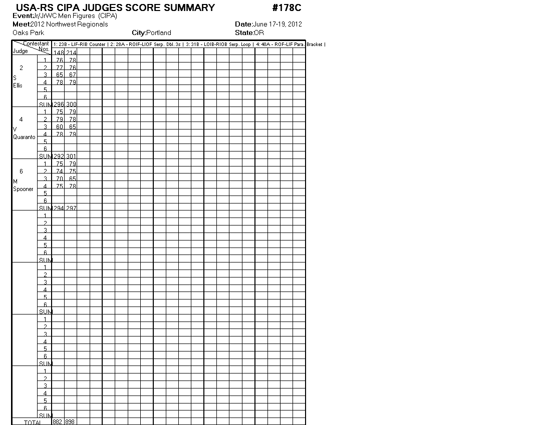 Score Sheet