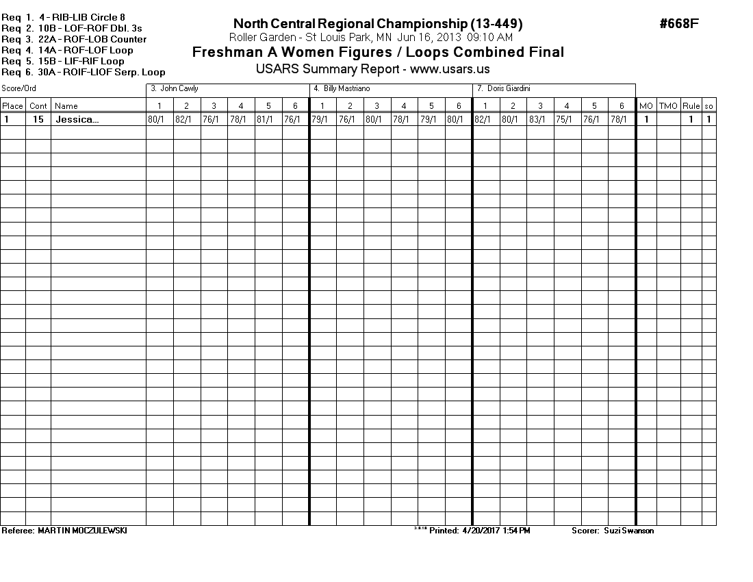 Score Sheet