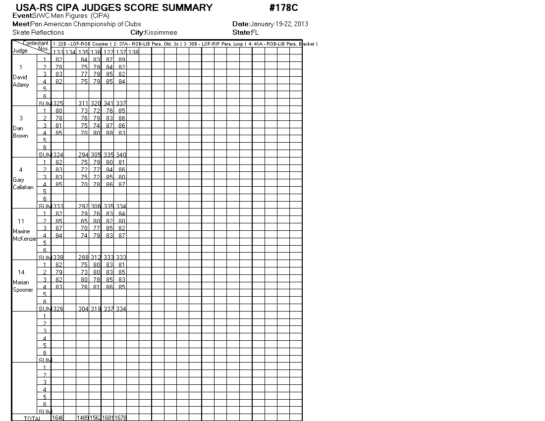 Score Sheet