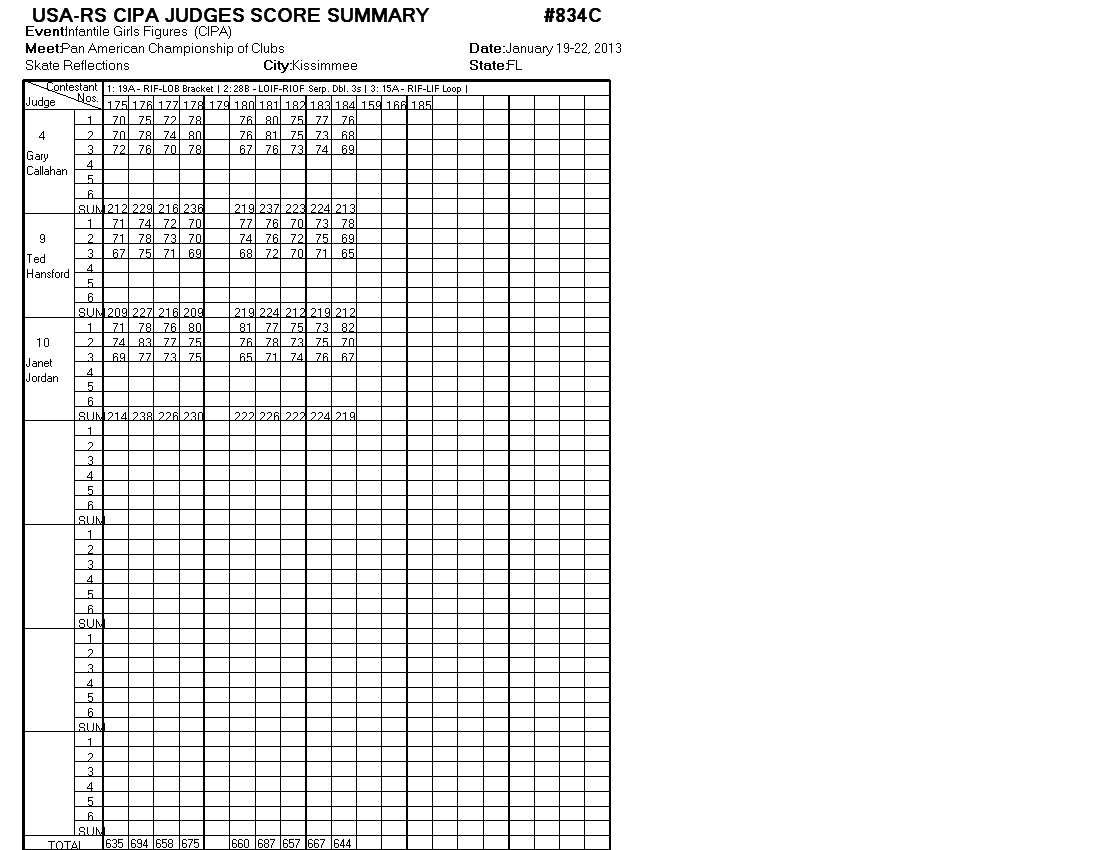 Score Sheet