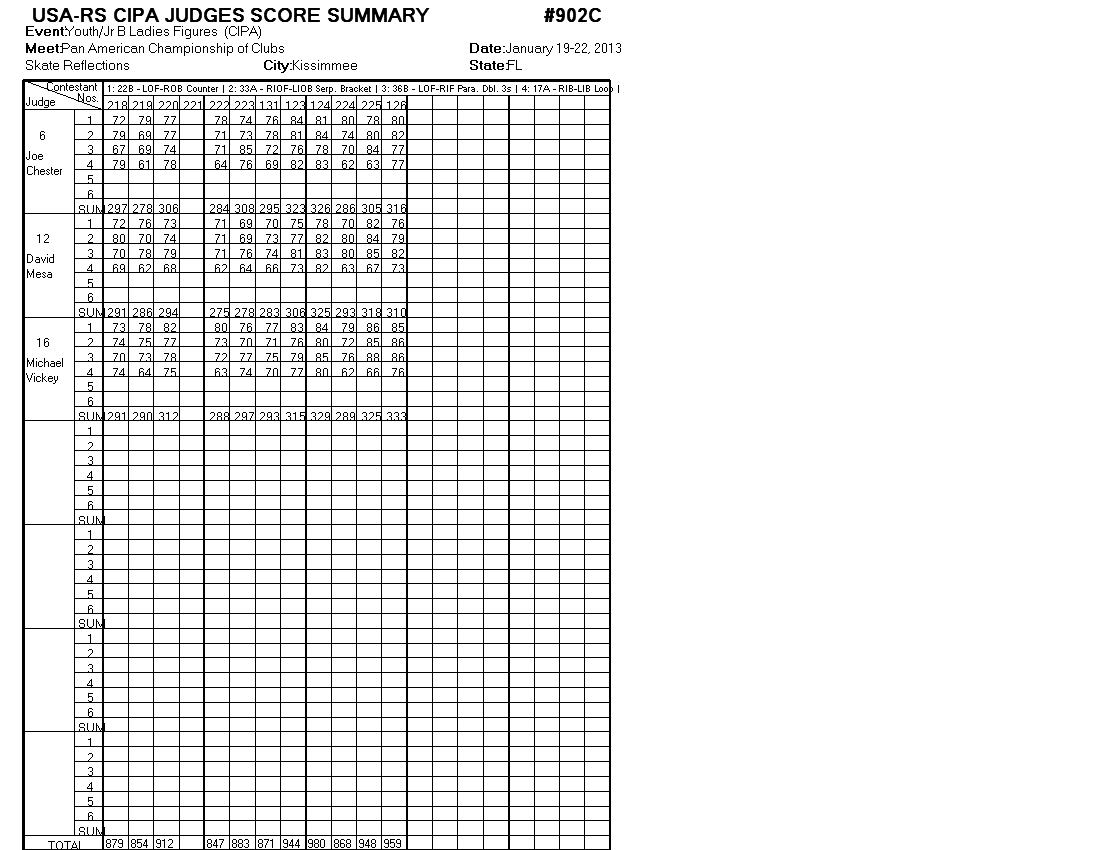 Score Sheet