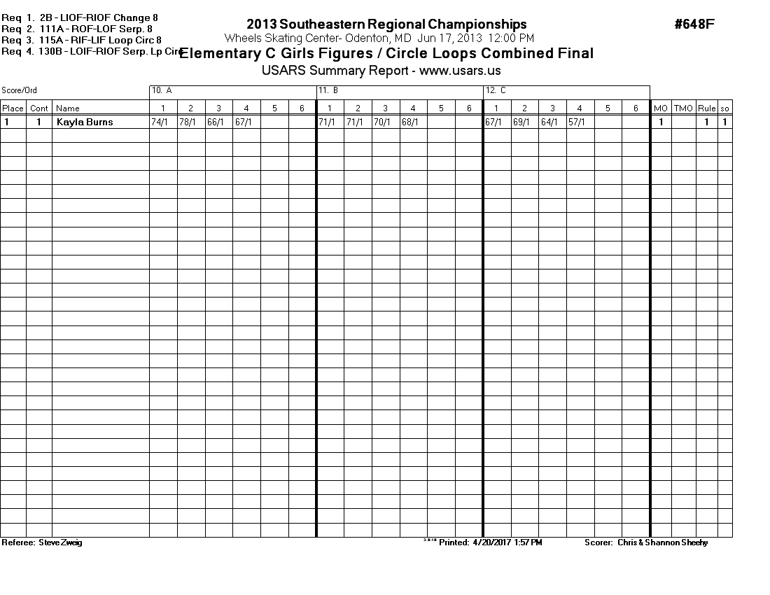 Score Sheet