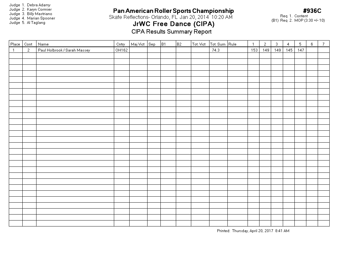 Score Sheet