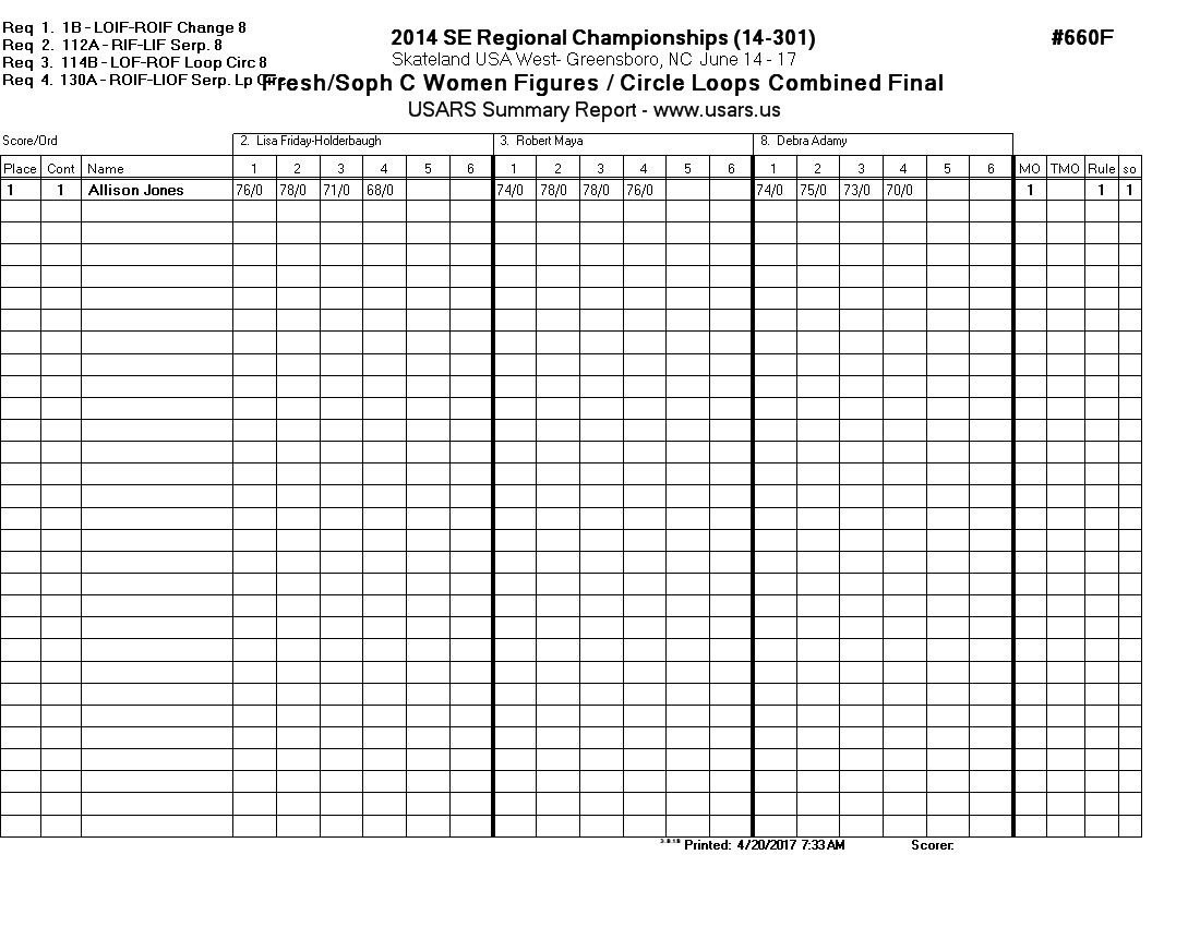 Score Sheet