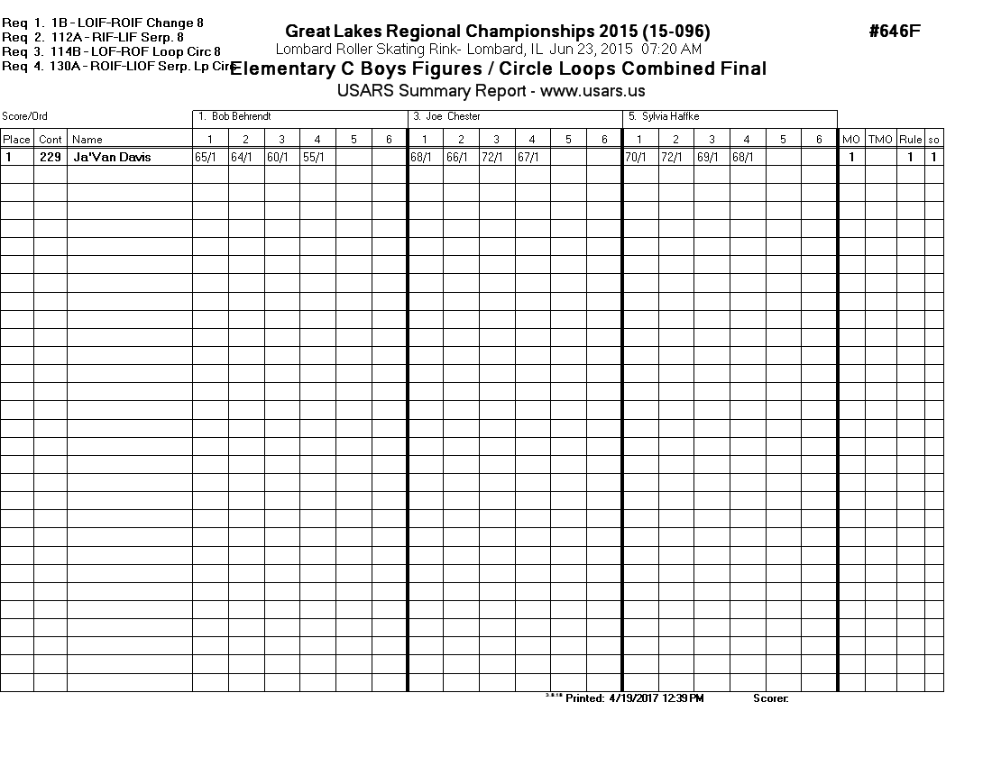 Score Sheet