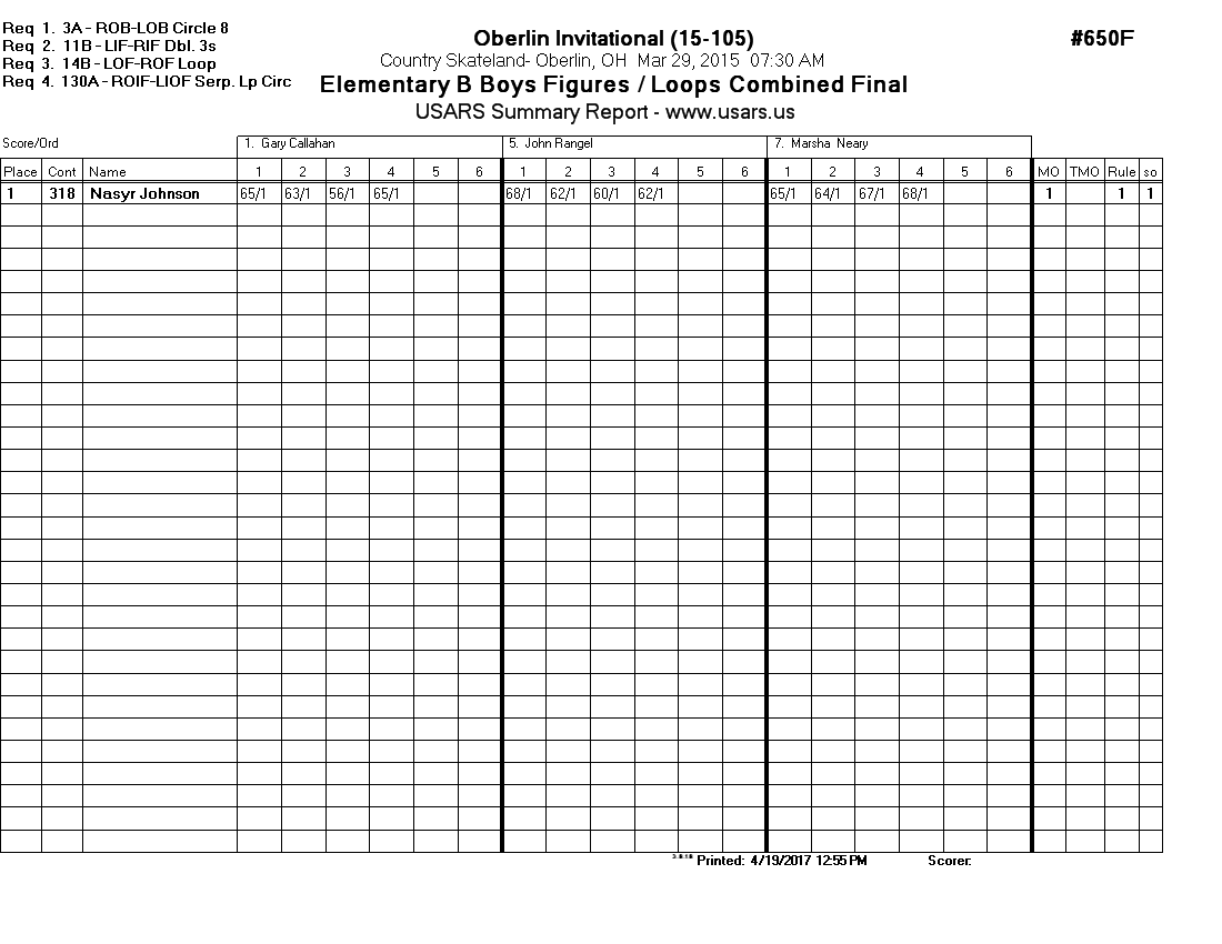 Score Sheet