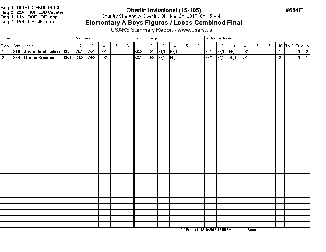 Score Sheet