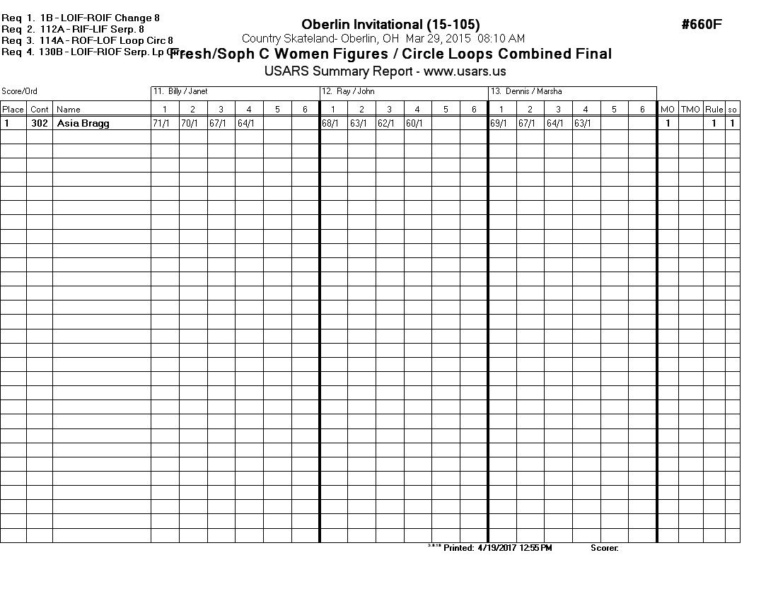 Score Sheet