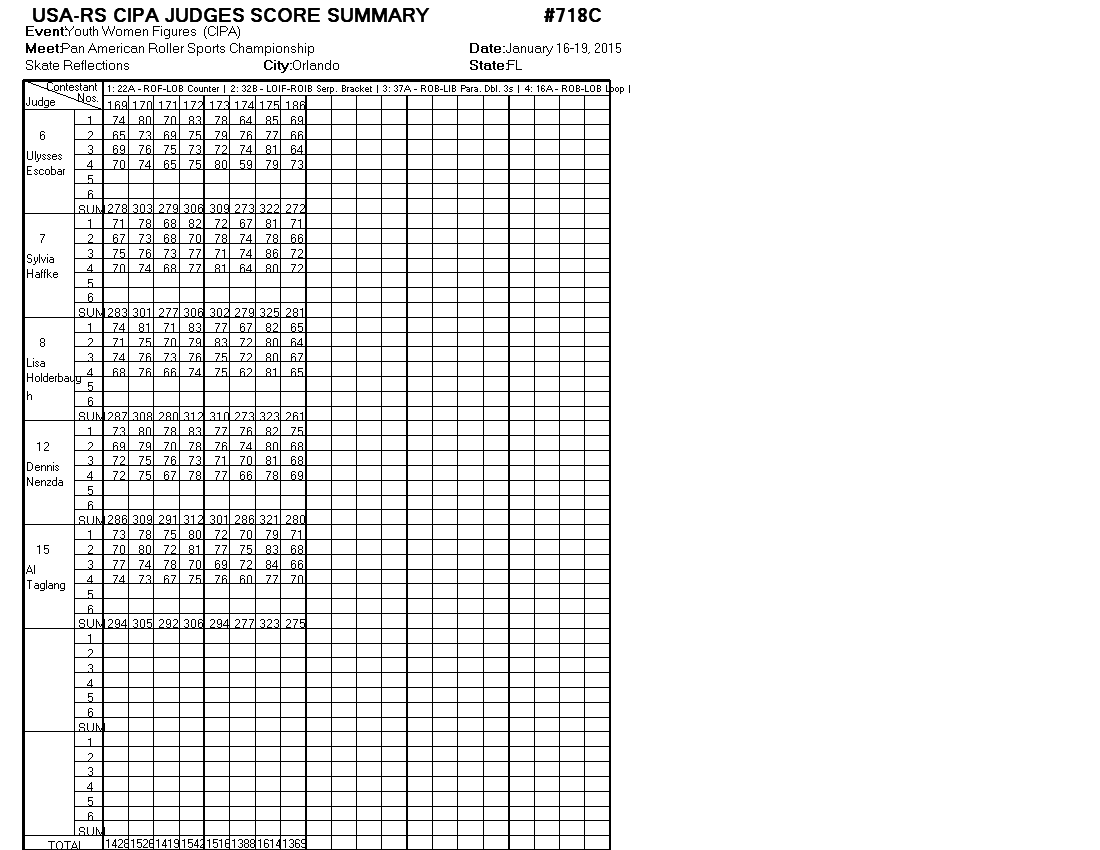 Score Sheet