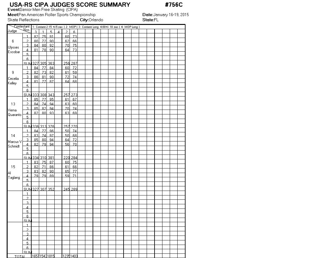 Score Sheet