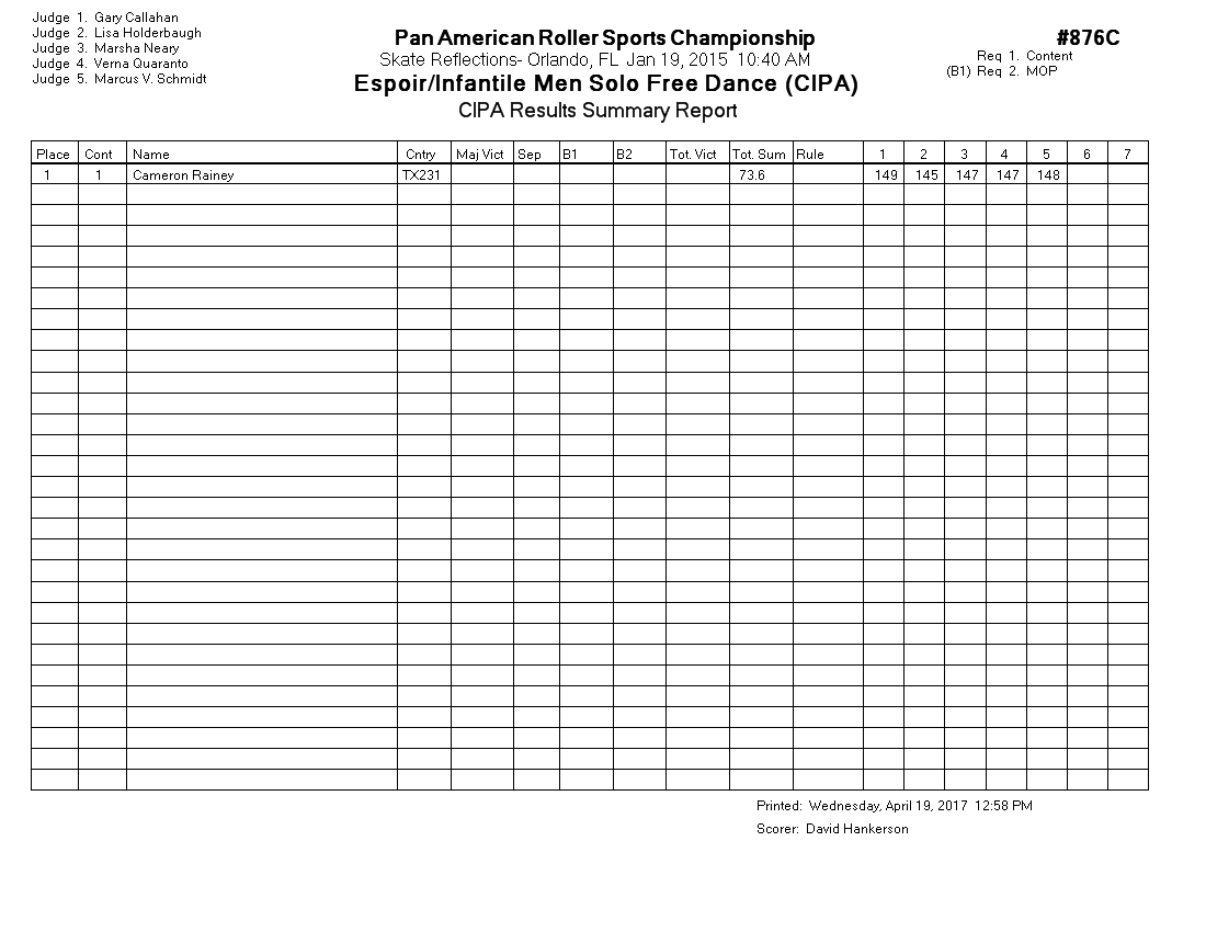 Score Sheet