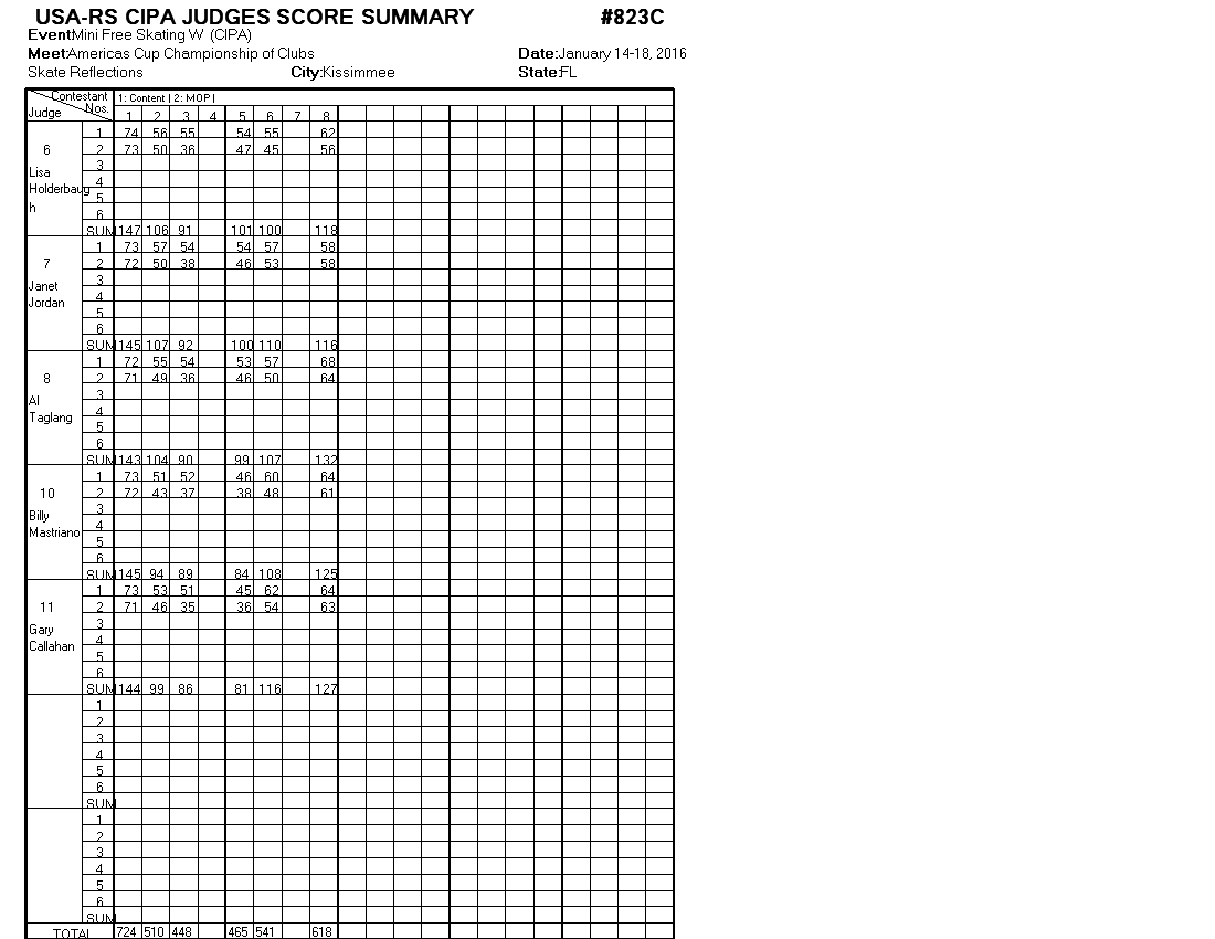 Score Sheet