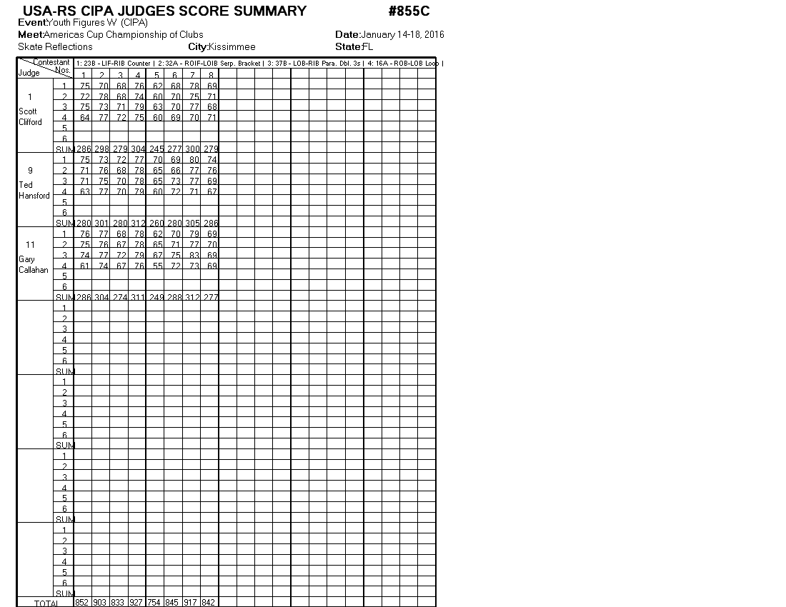 Score Sheet