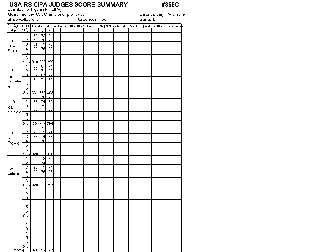 Score Sheet