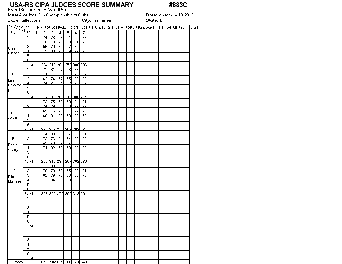 Score Sheet