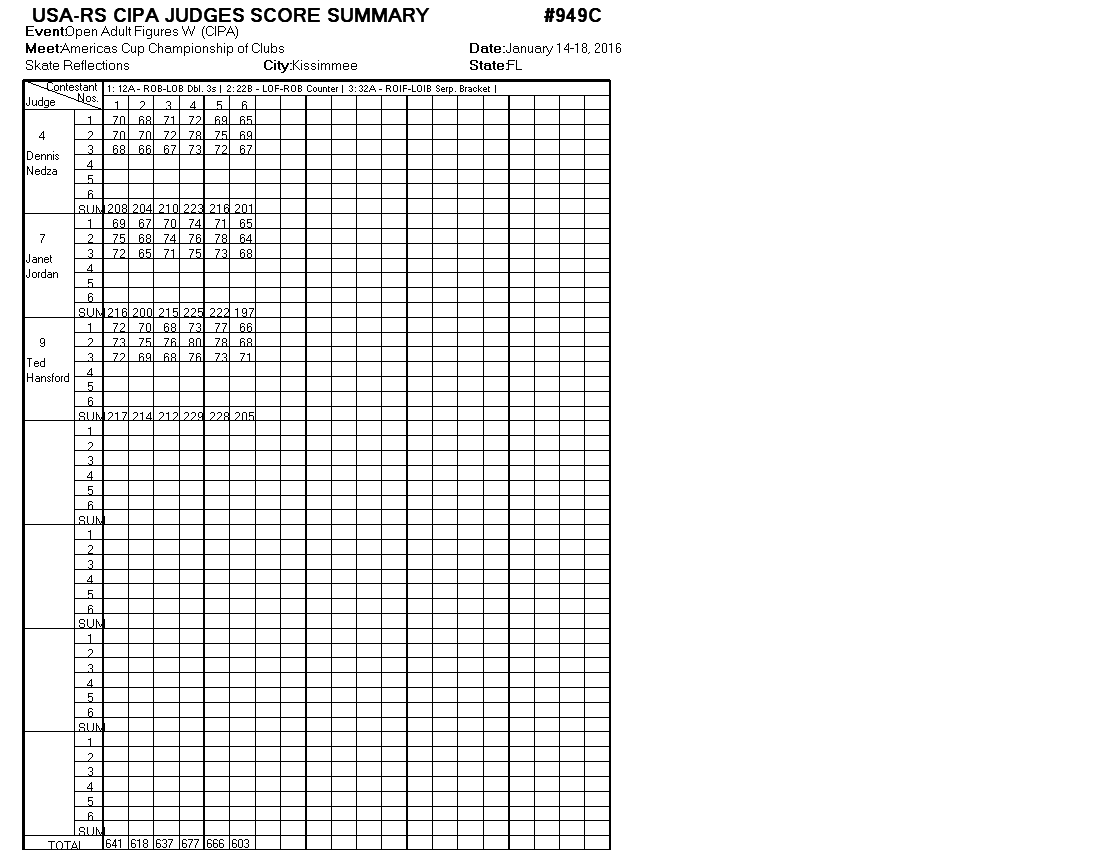 Score Sheet