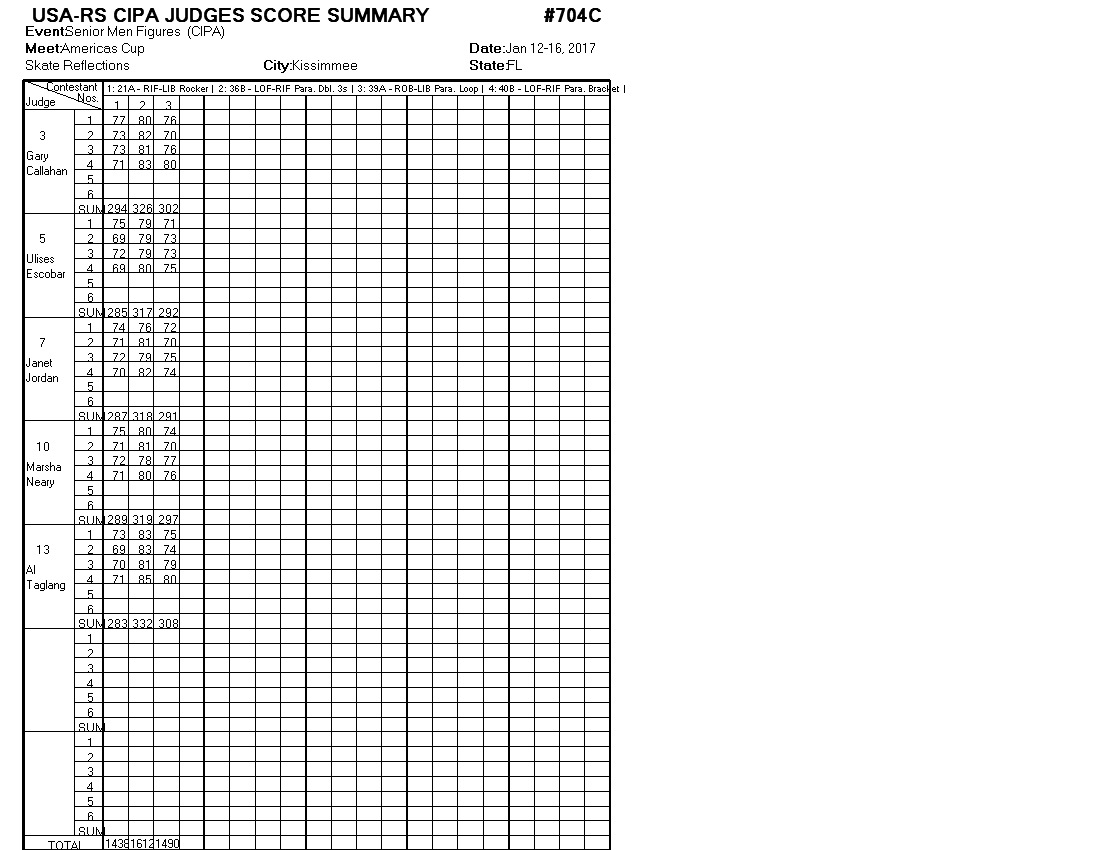 Score Sheet