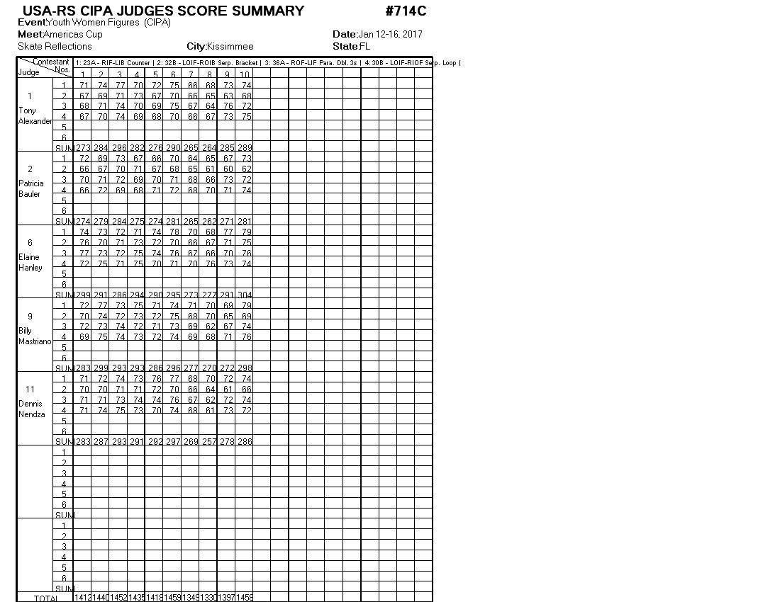 Score Sheet