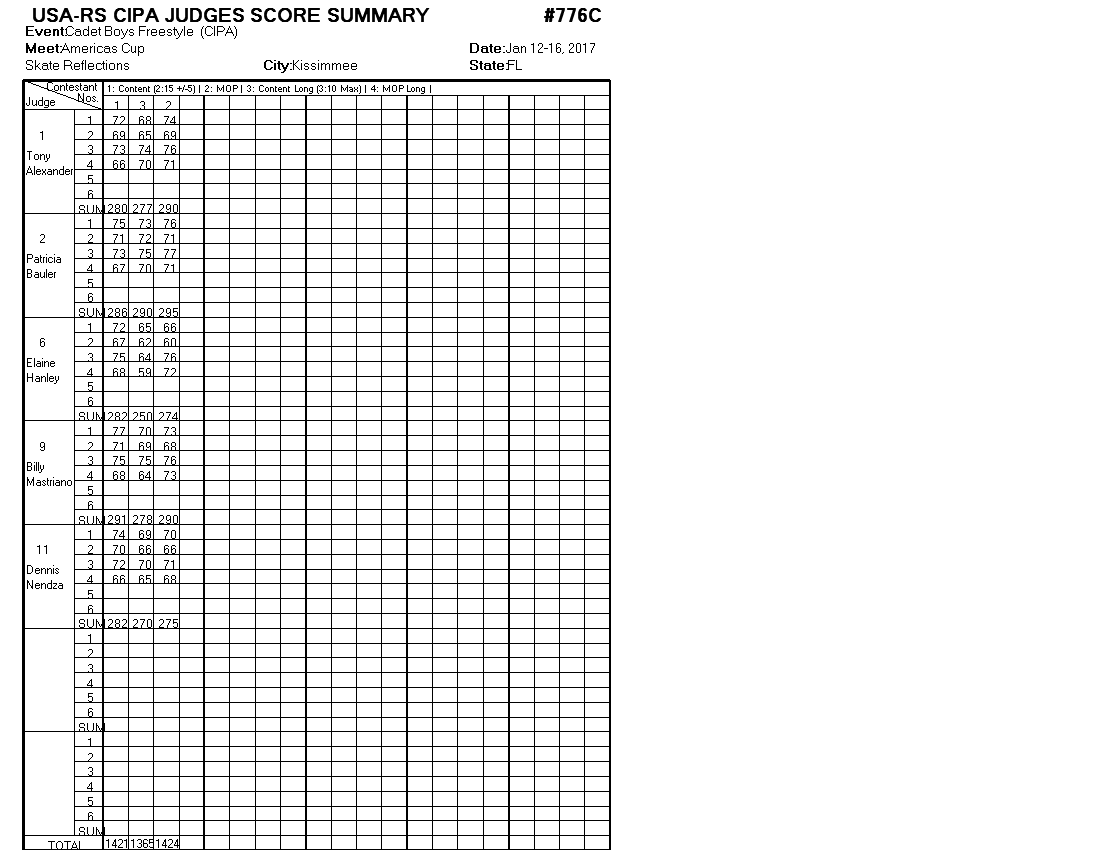 Score Sheet
