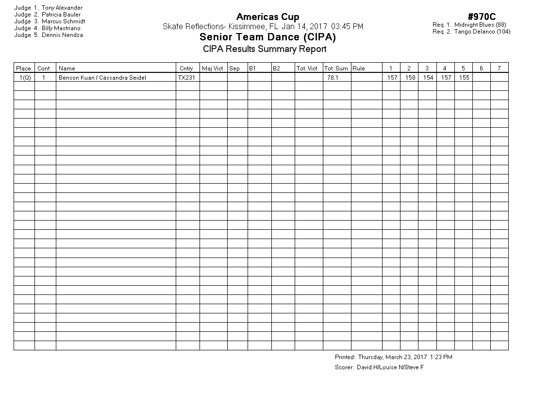 Score Sheet