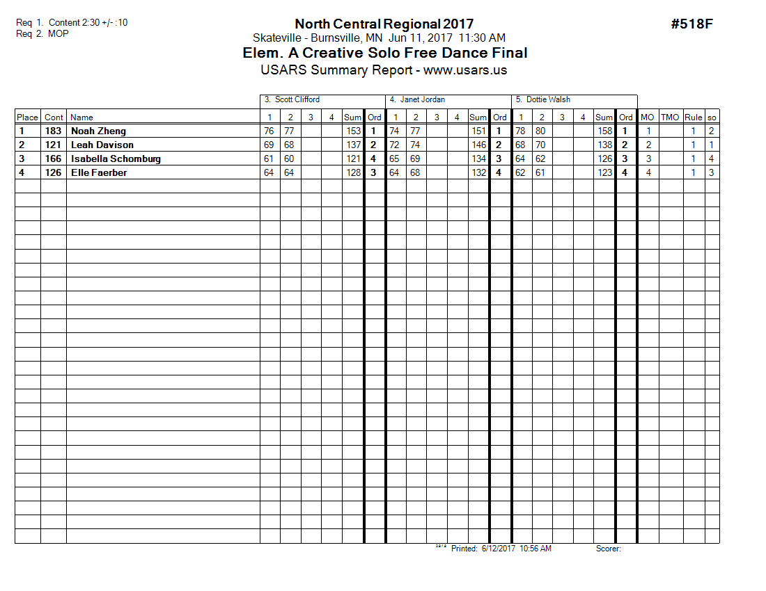 Score Sheet