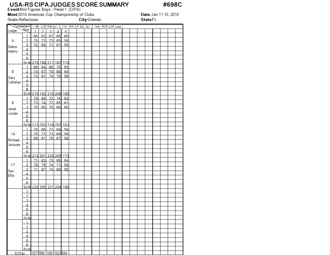 Score Sheet