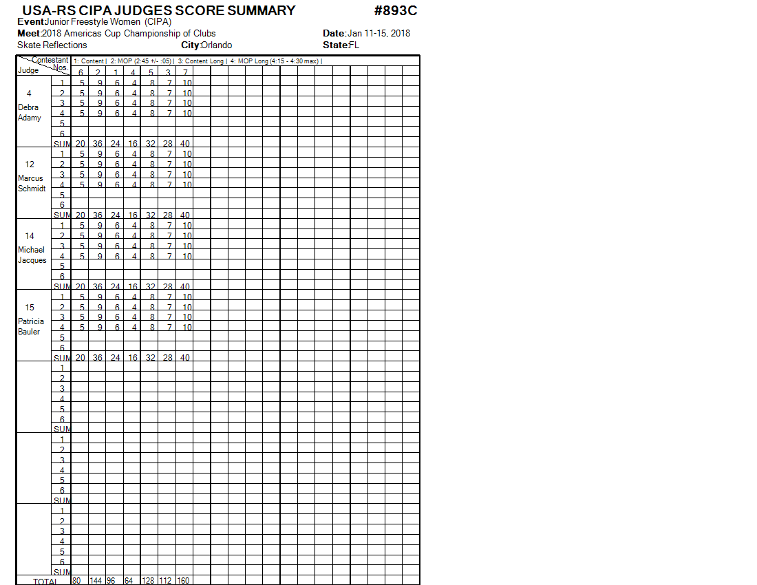 Score Sheet
