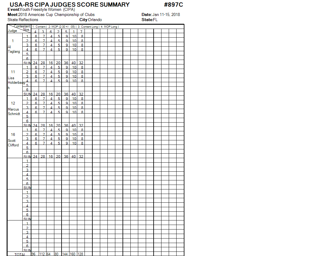 Score Sheet