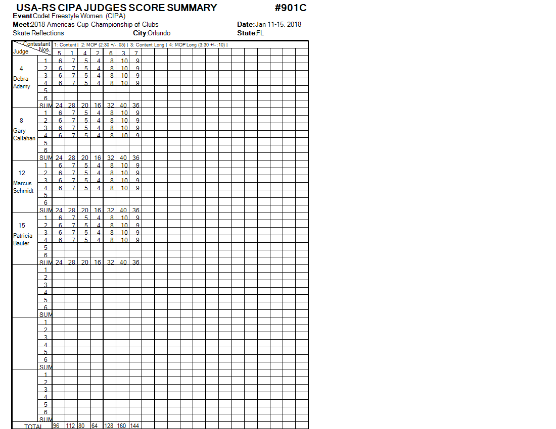 Score Sheet