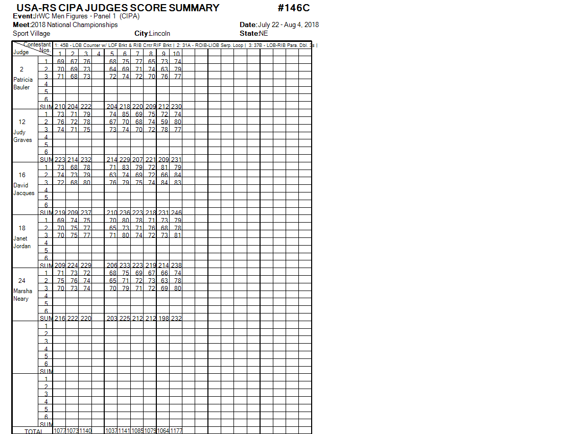 Score Sheet