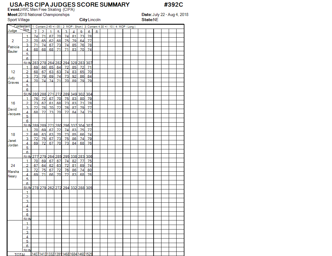 Score Sheet