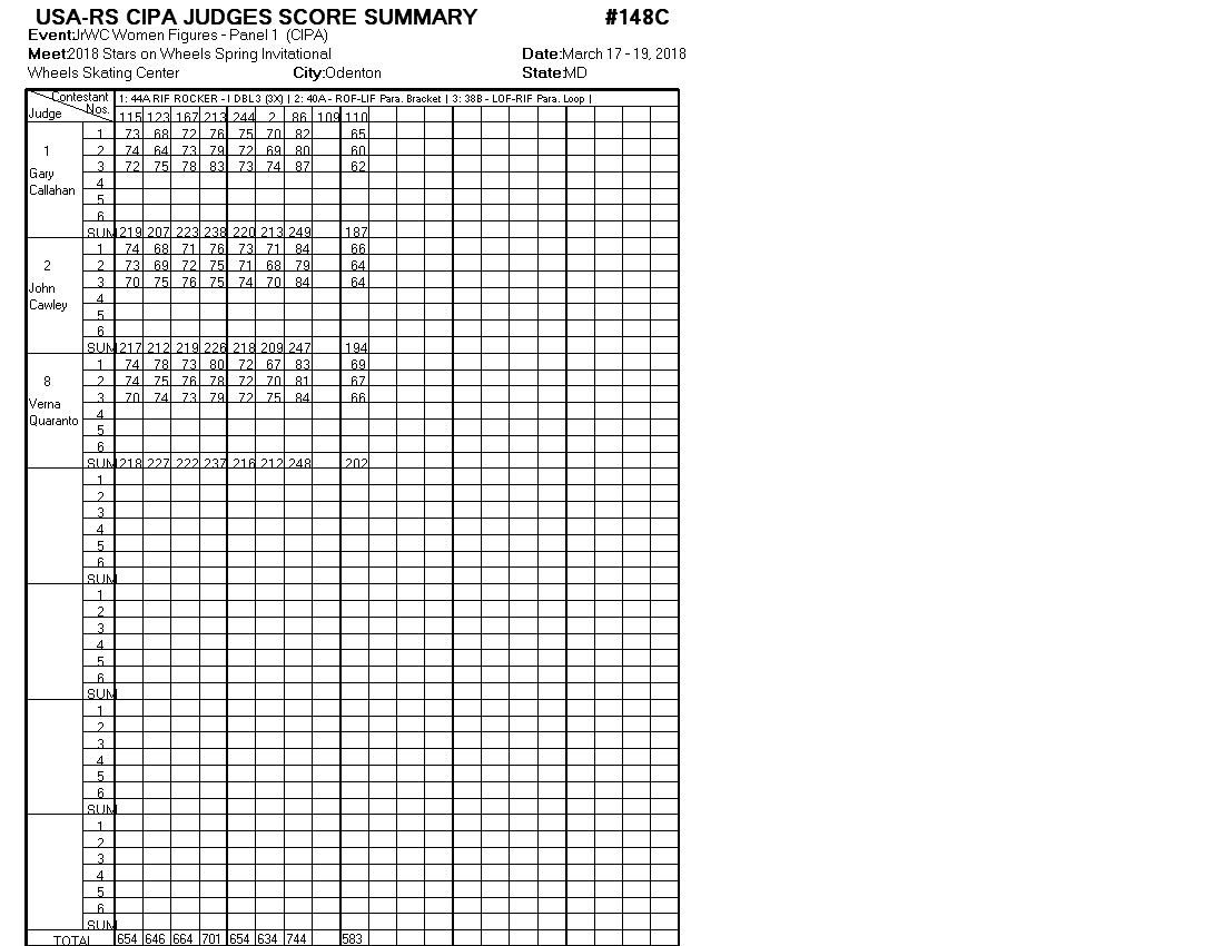 Score Sheet
