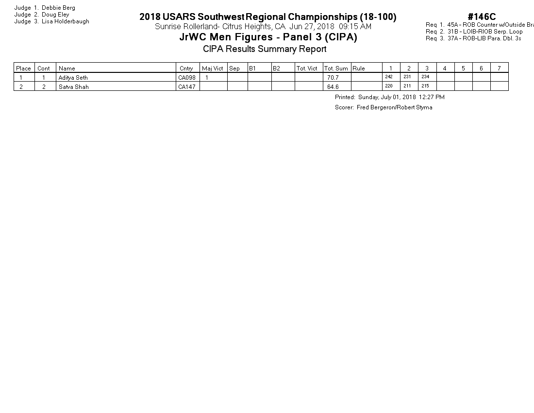 Score Sheet