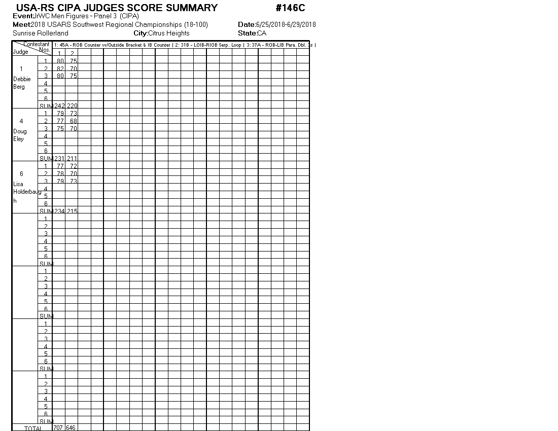 Score Sheet