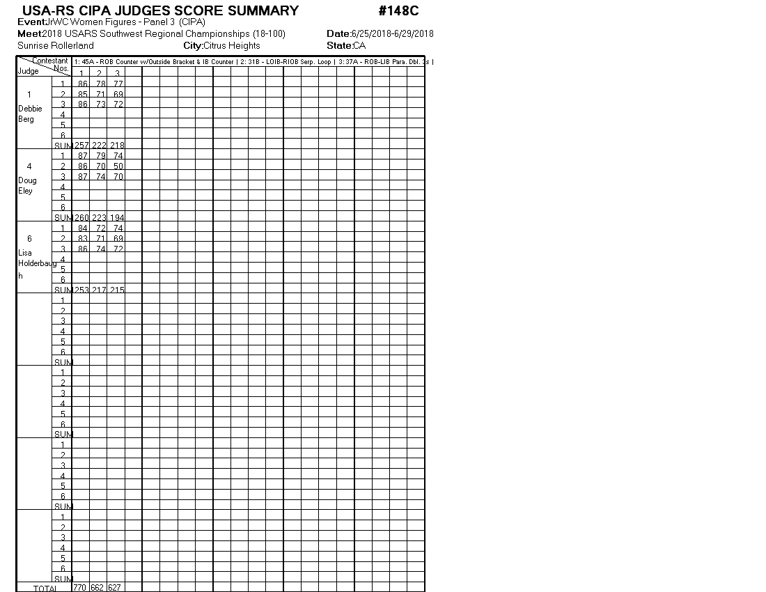 Score Sheet