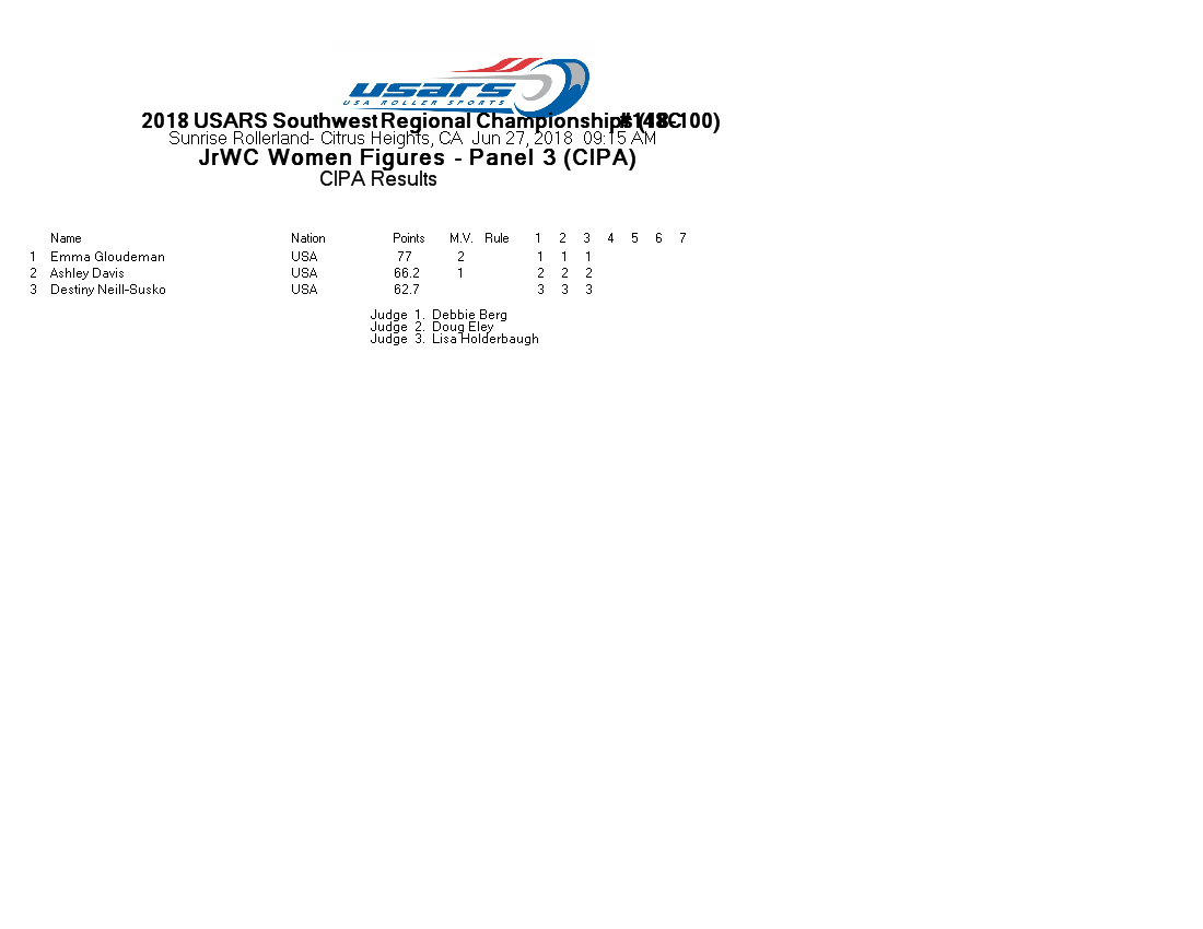 Score Sheet