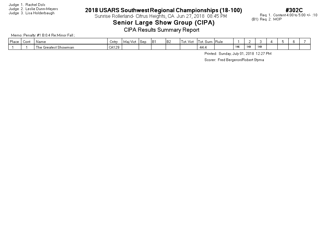 Score Sheet