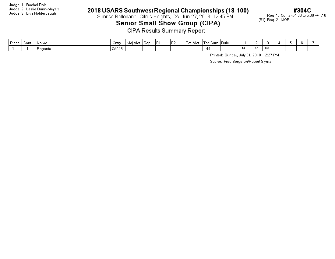 Score Sheet