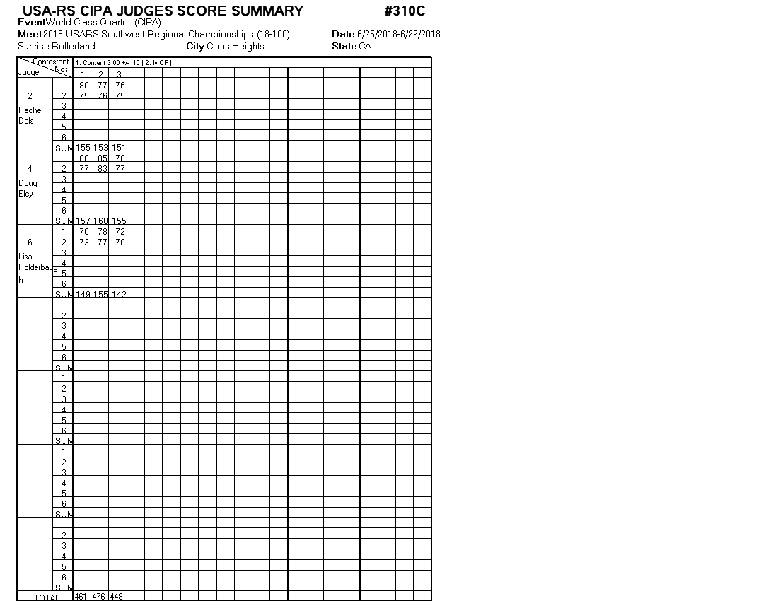 Score Sheet