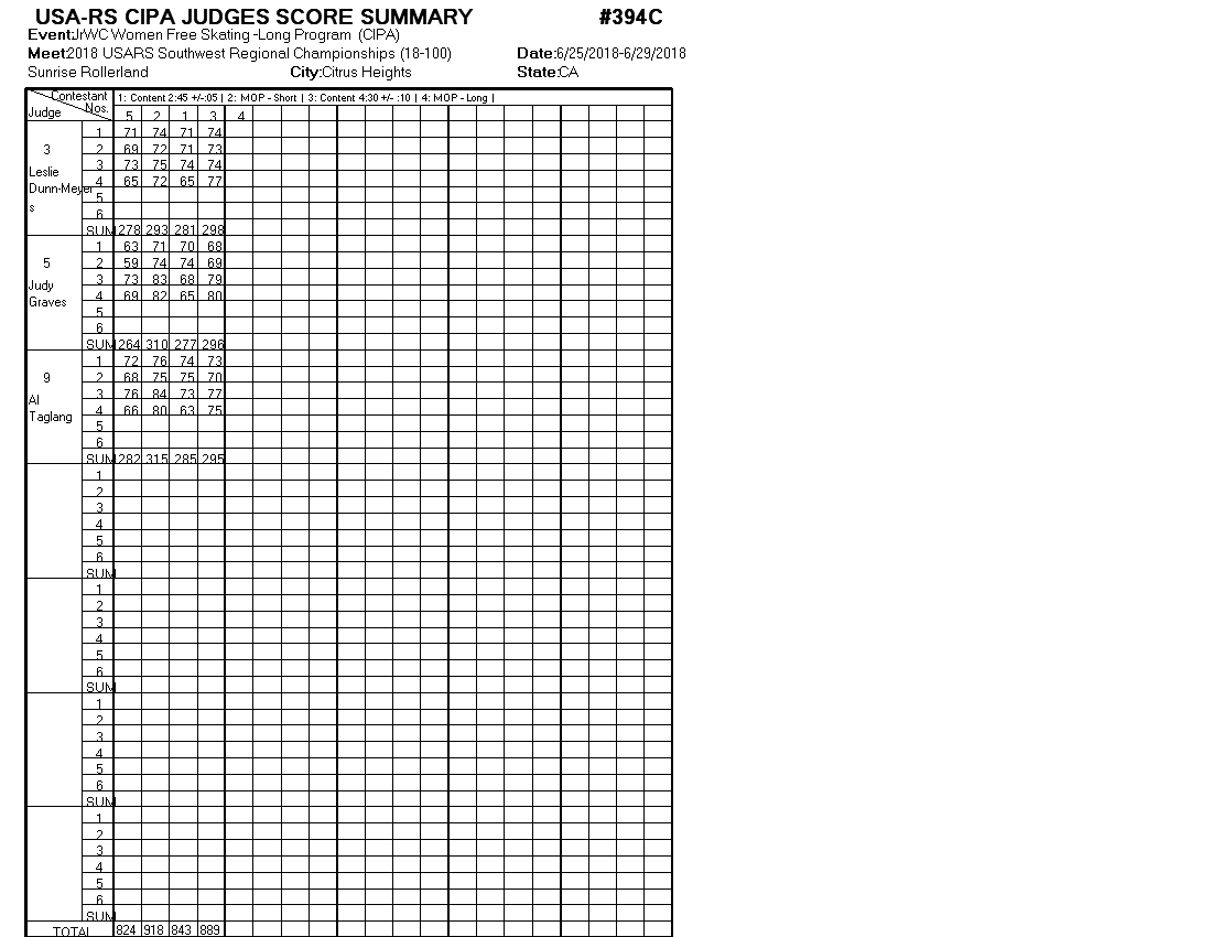 Score Sheet
