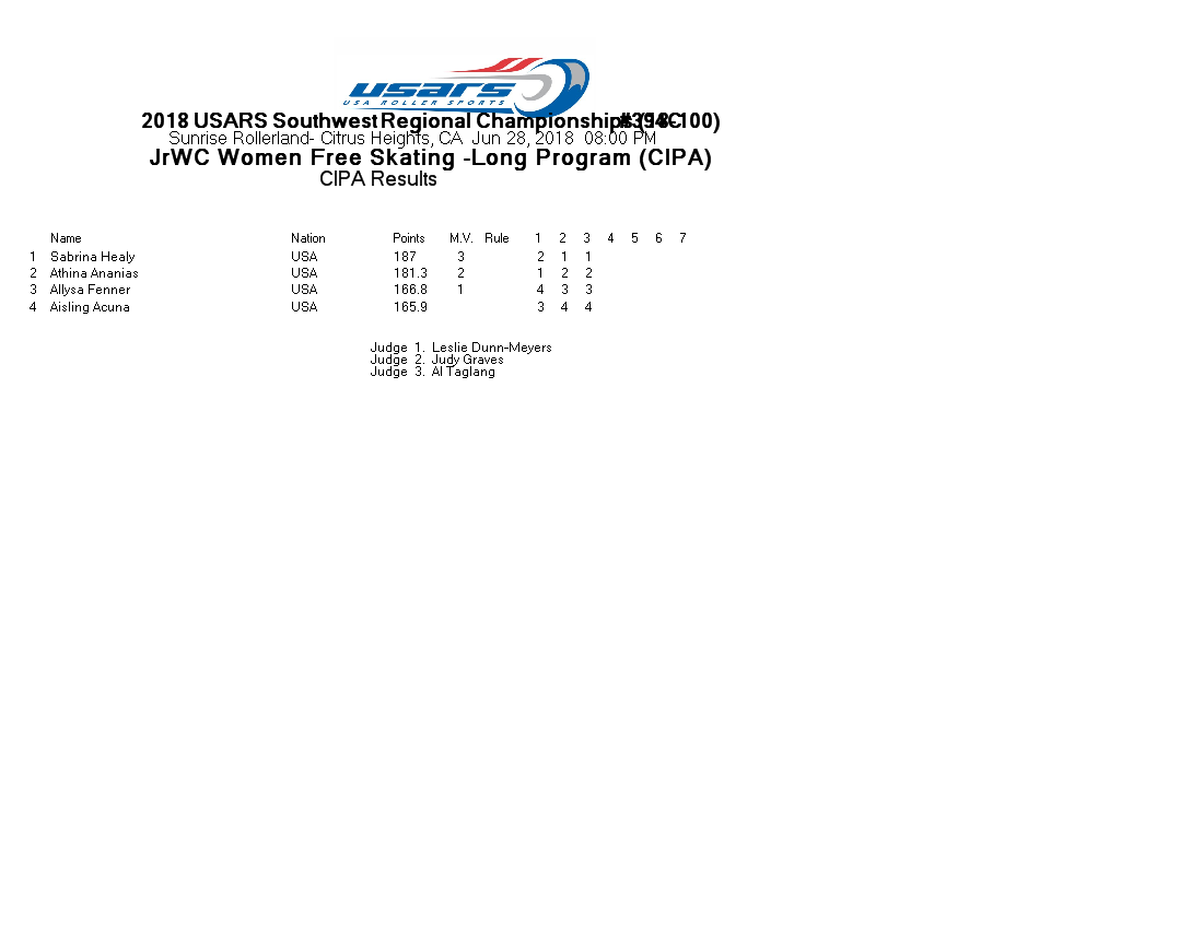 Score Sheet