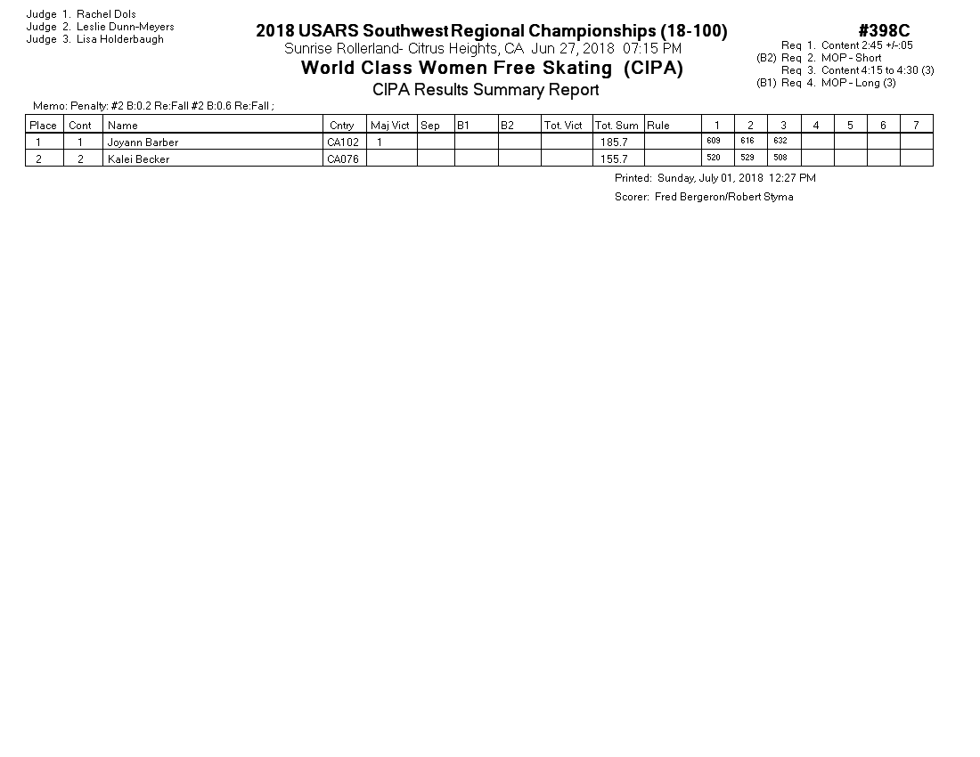 Score Sheet